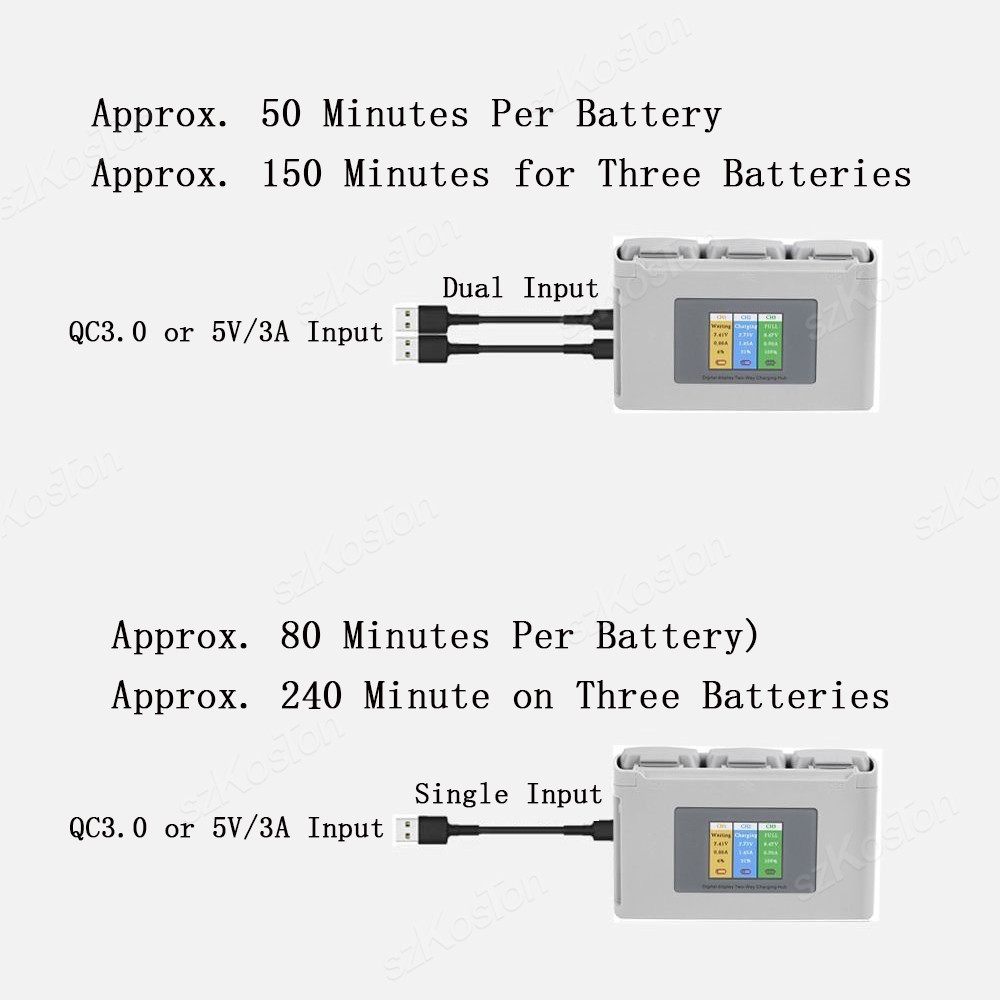 ل DJI Mavic Mini 2/SE Mini 4K  - مراجعة Drone Battery Balance Charger وسعره